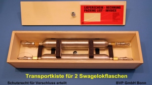 Verfahren
